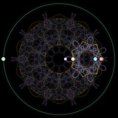 Paths of #372_5, a 5-body orbit