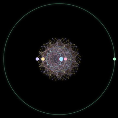 Paths of #3730_5, a 5-body orbit