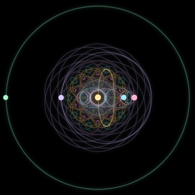 Paths of #3753_5, a 5-body orbit