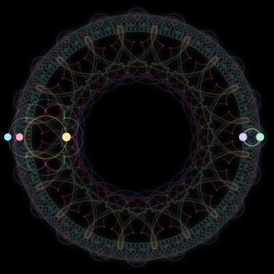 Paths of #380_5, a 5-body orbit