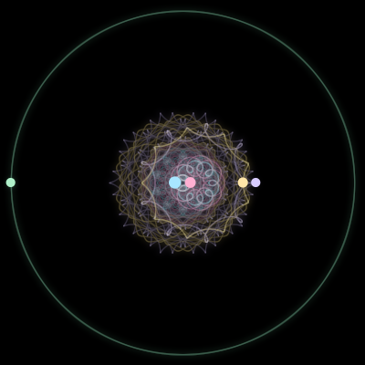Paths of the 5 bodies of #3800_5
