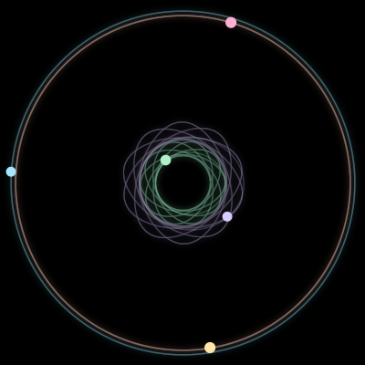 Paths of #3803_5, a 5-body orbit