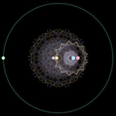 Paths of #3810_5, a 5-body orbit