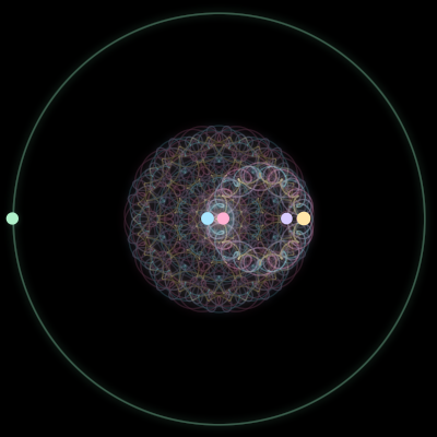 Paths of #3823_5, a 5-body orbit