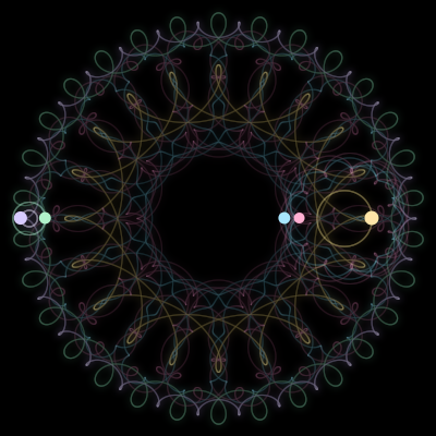 Paths of #383_5, a 5-body orbit