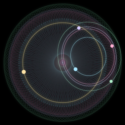 Paths of #3864_5, a 5-body orbit
