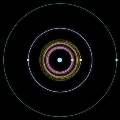 Paths of #39_5, a 5-body orbit