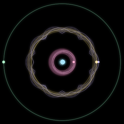 Paths of #390_5, a 5-body orbit