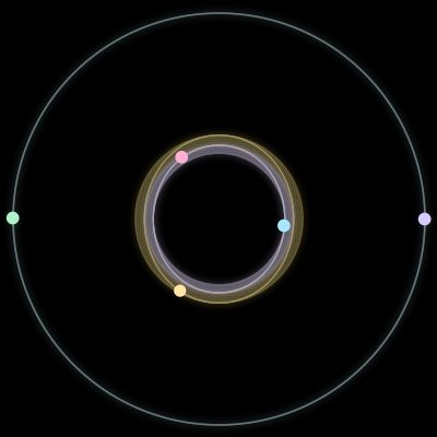 Paths of #3917_5, a 5-body orbit