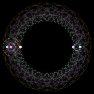 Paths of #397_5, a 5-body orbit