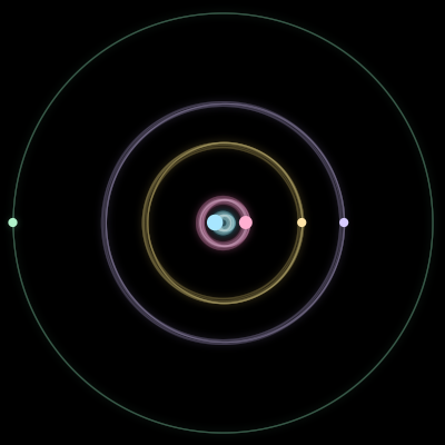 Paths of #3983_5, a 5-body orbit