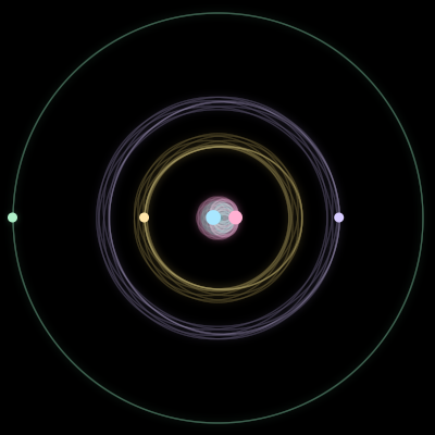Paths of #399_5, a 5-body orbit