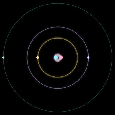 Paths of #4013_5, a 5-body orbit