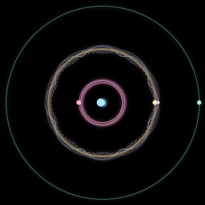 Paths of #402_5, a 5-body orbit