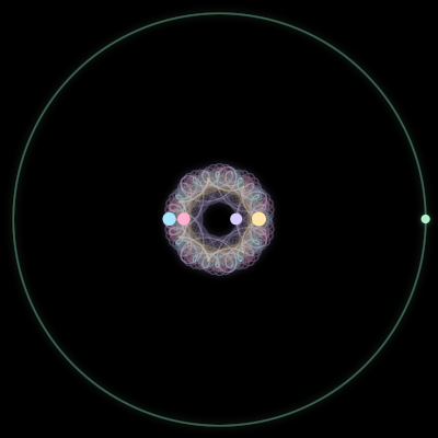 Paths of #403_5, a 5-body orbit