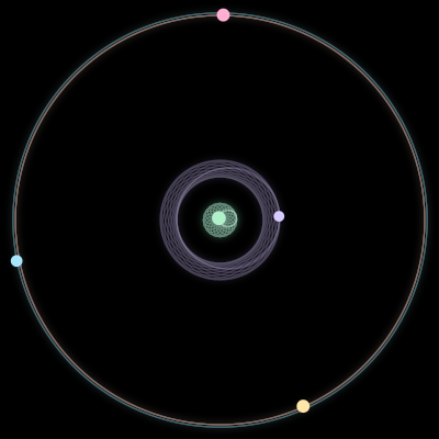 Paths of #4044_5, a 5-body orbit
