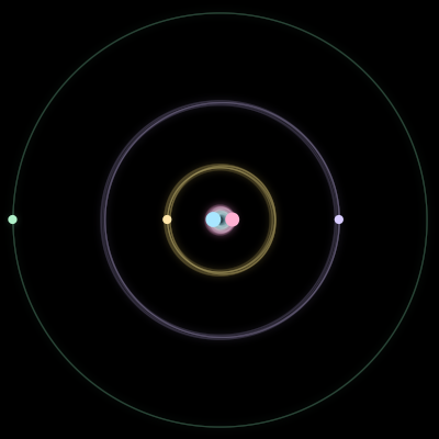 Paths of #4053_5, a 5-body orbit