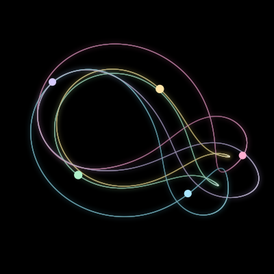 Paths of #4126_5, a 5-body orbit