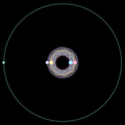 Paths of #413_5, a 5-body orbit