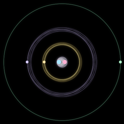 Paths of #4157_5, a 5-body orbit