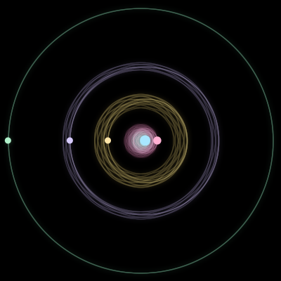 Paths of #4168_5, a 5-body orbit
