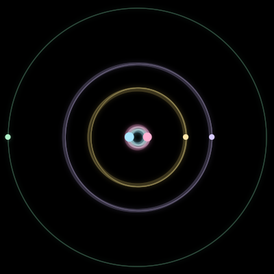 Paths of #417_5, a 5-body orbit