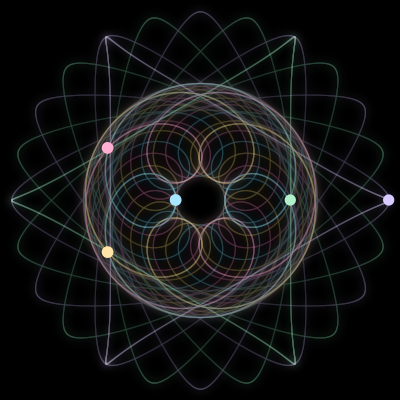 Paths of #418_5, a 5-body orbit