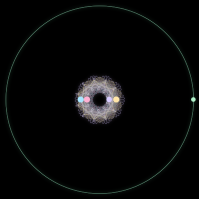 Paths of the 5 bodies of #4183_5