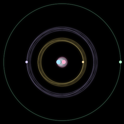 Paths of #4190_5, a 5-body orbit