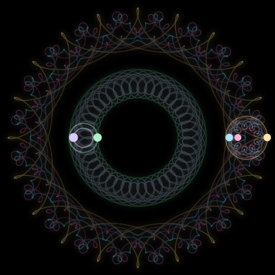 Paths of the 5 bodies of #4193_5