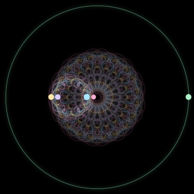 Paths of #420_5, a 5-body orbit