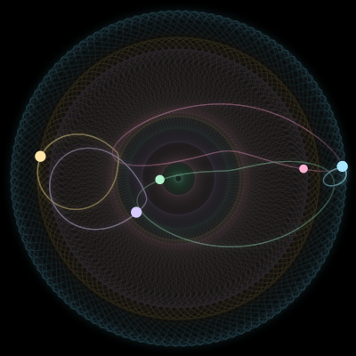 Paths of #4202_5, a 5-body orbit