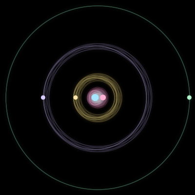 Paths of #4206_5, a 5-body orbit