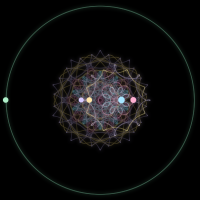 Paths of #421_5, a 5-body orbit