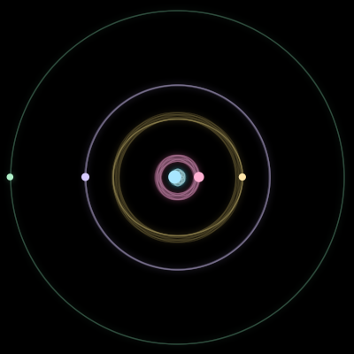 Paths of #4213_5, a 5-body orbit
