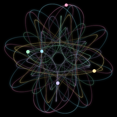Paths of #4220_5, a 5-body orbit