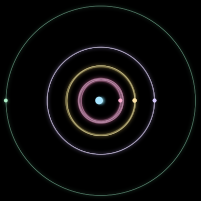 Paths of #4234_5, a 5-body orbit
