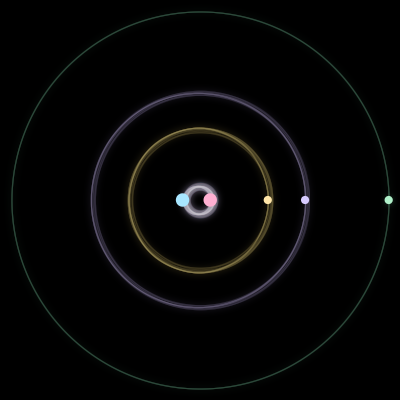 Paths of #4238_5, a 5-body orbit
