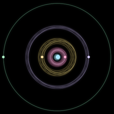 Paths of #4239_5, a 5-body orbit