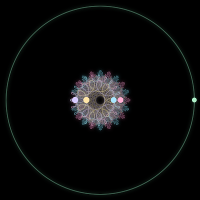 Paths of #4244_5, a 5-body orbit
