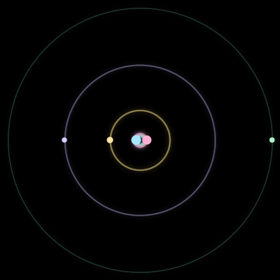 Paths of #4254_5, a 5-body orbit