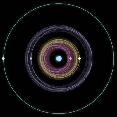 Paths of #4266_5, a 5-body orbit