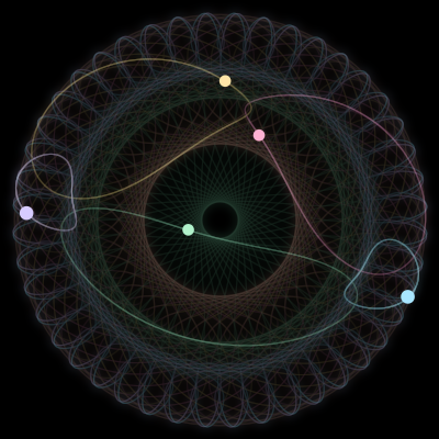 Paths of #4324_5, a 5-body orbit