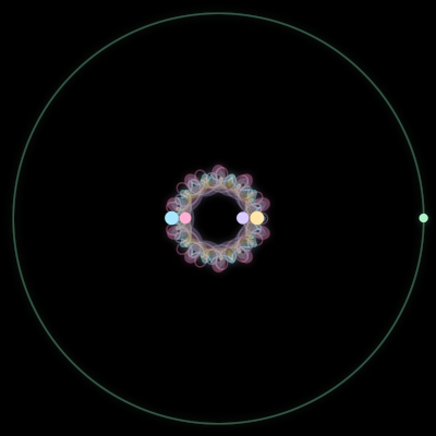 Paths of #433_5, a 5-body orbit