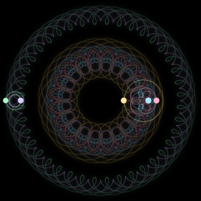 Paths of the 5 bodies of #434_5