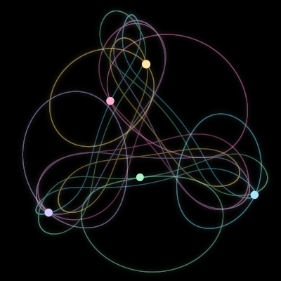 Paths of #4372_5, a 5-body orbit