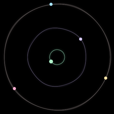 Paths of #446_5, a 5-body orbit