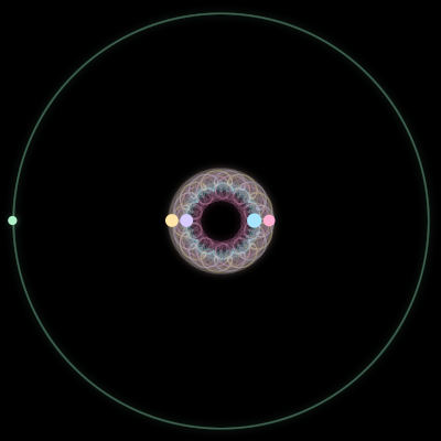 Paths of #447_5, a 5-body orbit