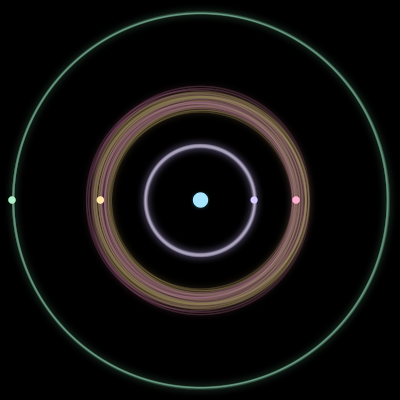 Paths of the 5 bodies of #452_5