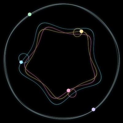 Paths of #456_5, a 5-body orbit